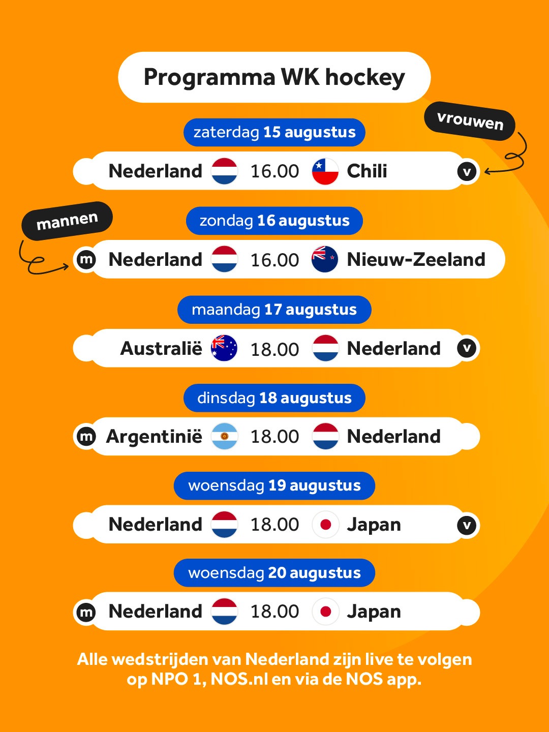 Uitzendprogramma NOS met wedstrijden van Oranje tijdens het WK hockey 2026